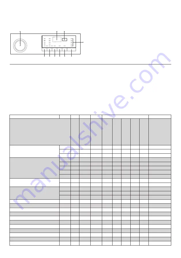 Beko 7148246800 User Manual Download Page 66