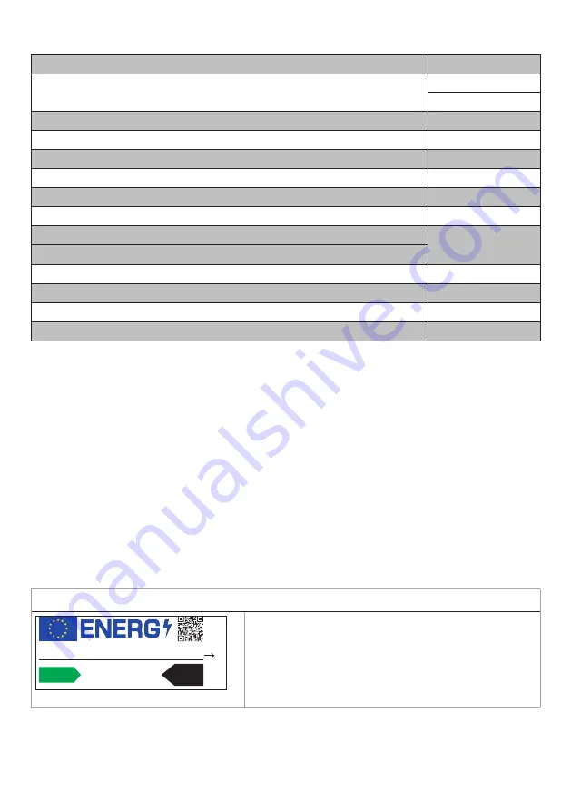 Beko 7148246900 User Manual Download Page 6