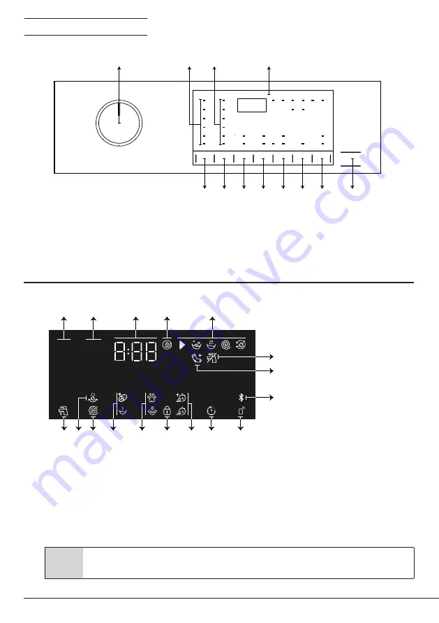 Beko 7158142000 User Manual Download Page 49