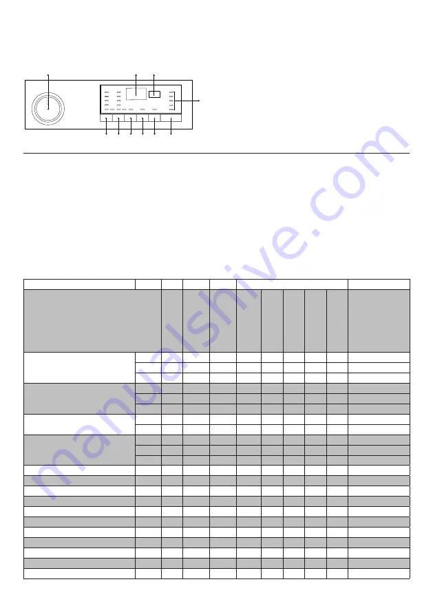 Beko 7158144600 User Manual Download Page 12