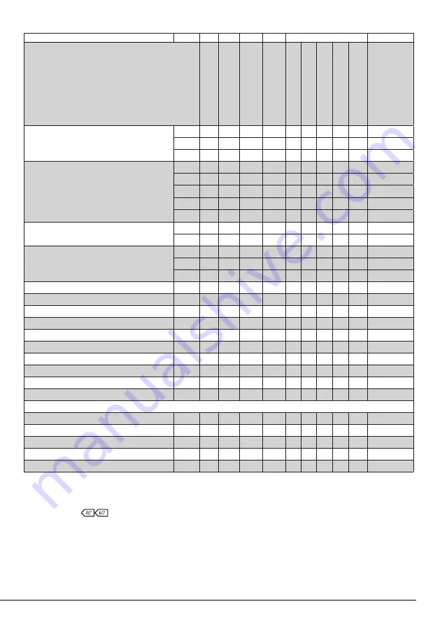 Beko 7171741800 User Manual Download Page 16