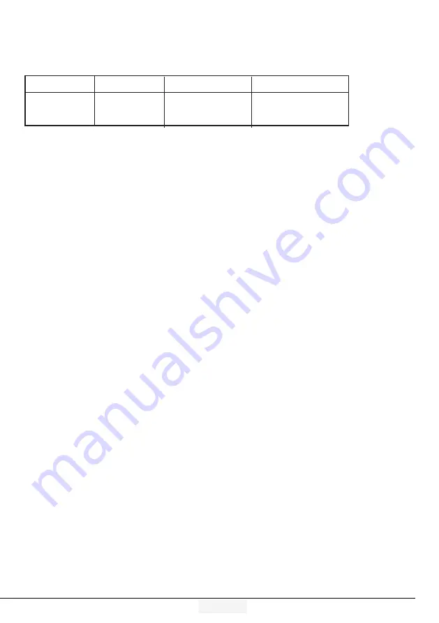 Beko ASGP342B User Manual Download Page 41