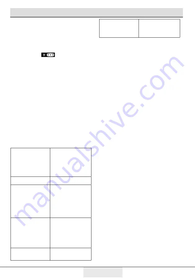 Beko B1RCHE363W User Manual Download Page 135