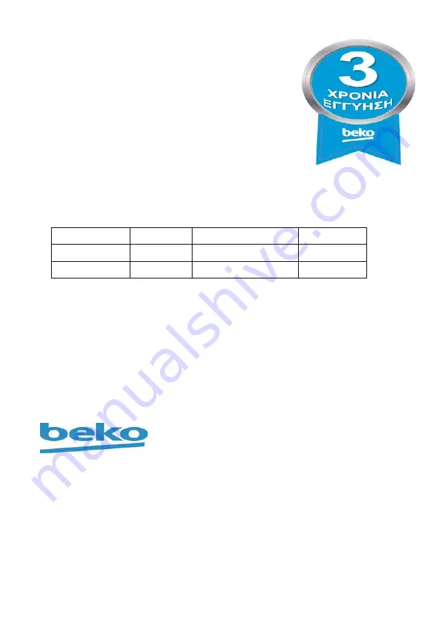 Beko B3RDNE504HXB User Manual Download Page 120