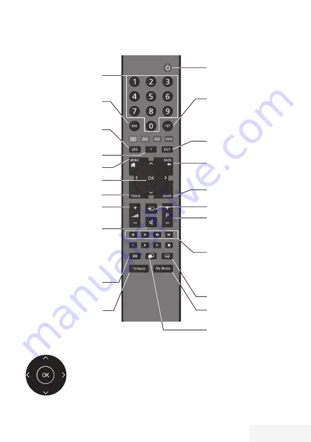 Beko B40L 5845 4B User Manual Download Page 15