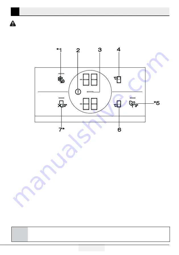 Beko B5RDNE504LDM Скачать руководство пользователя страница 15