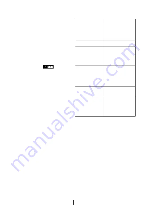 Beko BBBF2410IM User Manual Download Page 23