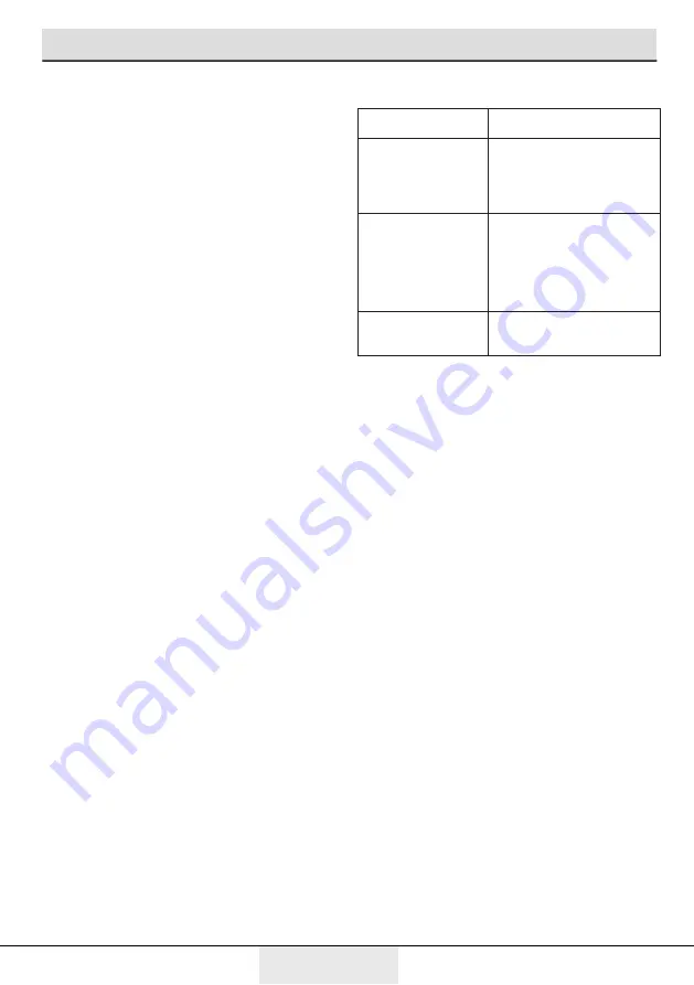 Beko BCNE400E50SHN User Manual Download Page 19