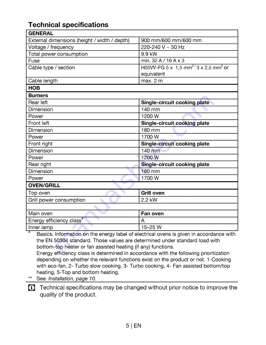 Beko BDC 643 User Manual Download Page 5