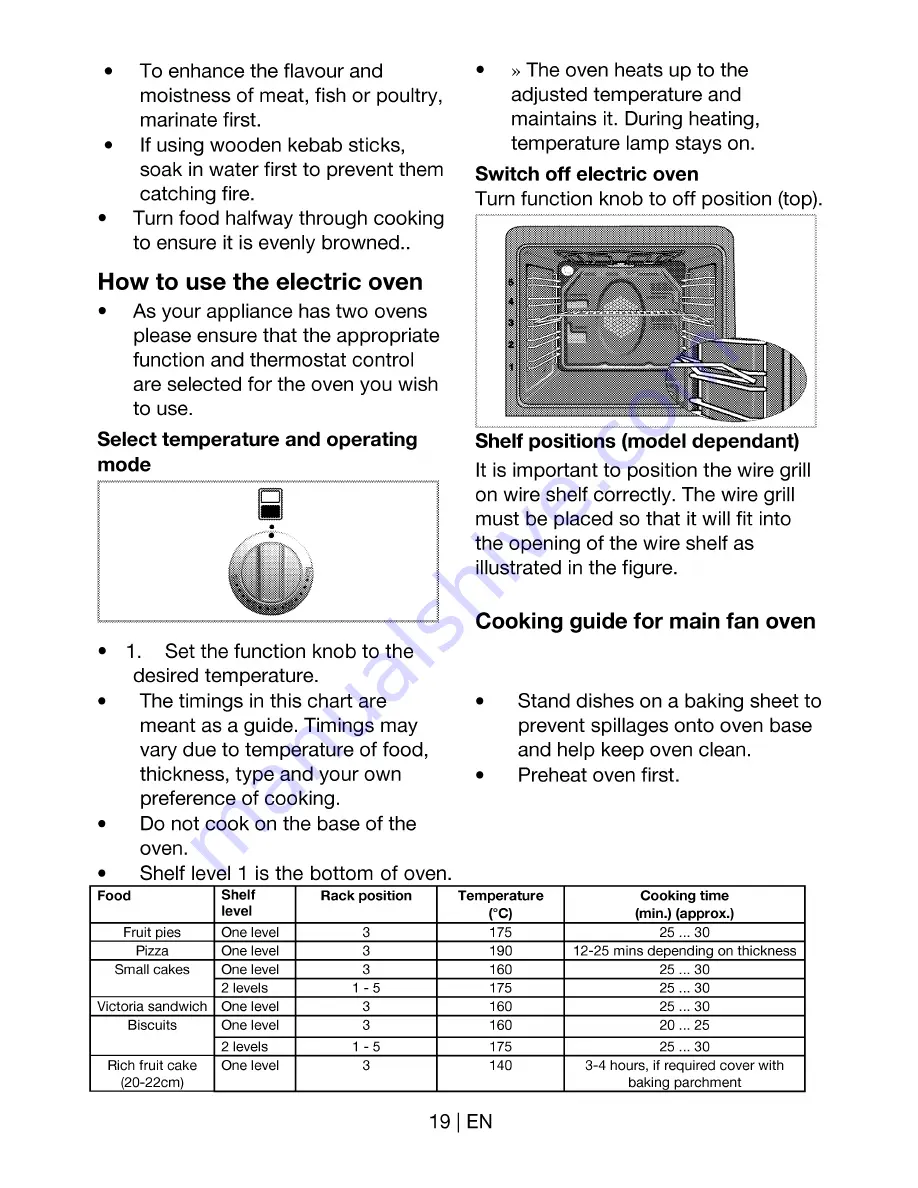 Beko BDC 643 User Manual Download Page 19