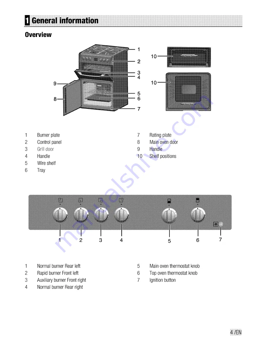 Beko BDG 581 Скачать руководство пользователя страница 5