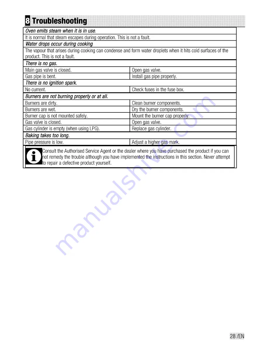 Beko BDG 581 User Manual Download Page 29