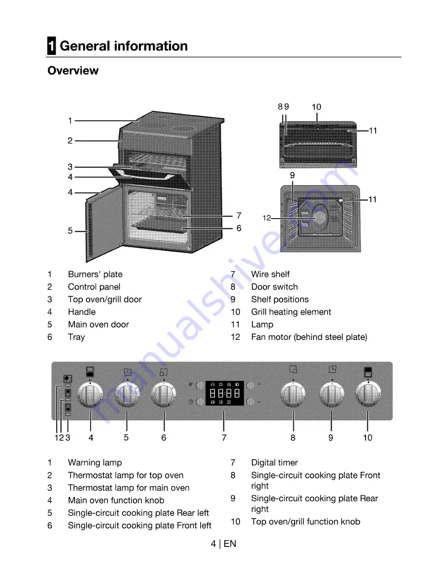 Beko BDVC 667 Скачать руководство пользователя страница 5