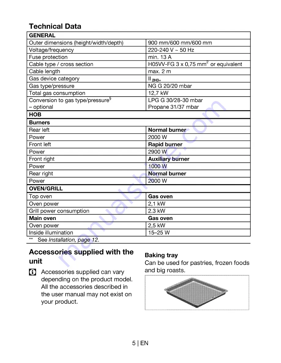 Beko BDVG 693 P User Manual Download Page 6