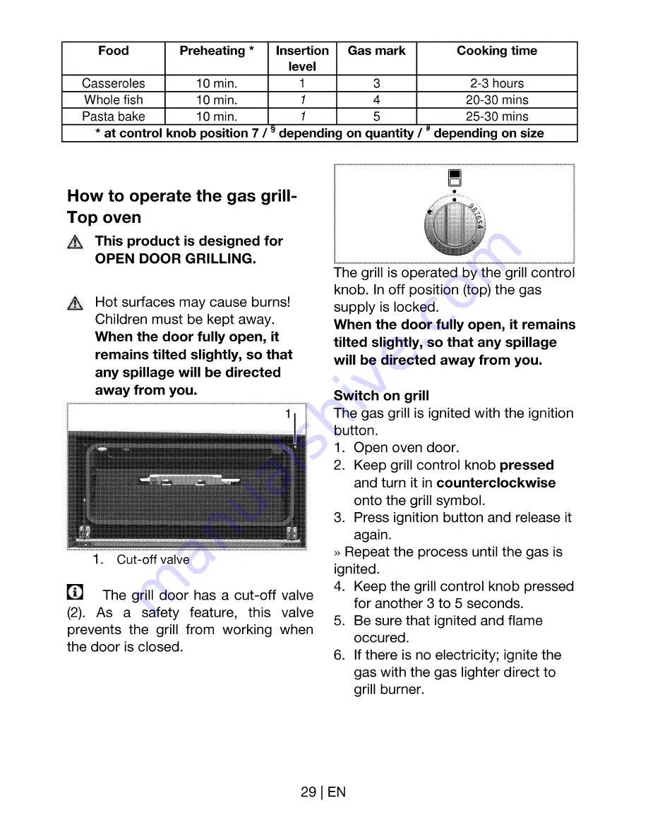 Beko BDVG 693 P User Manual Download Page 30