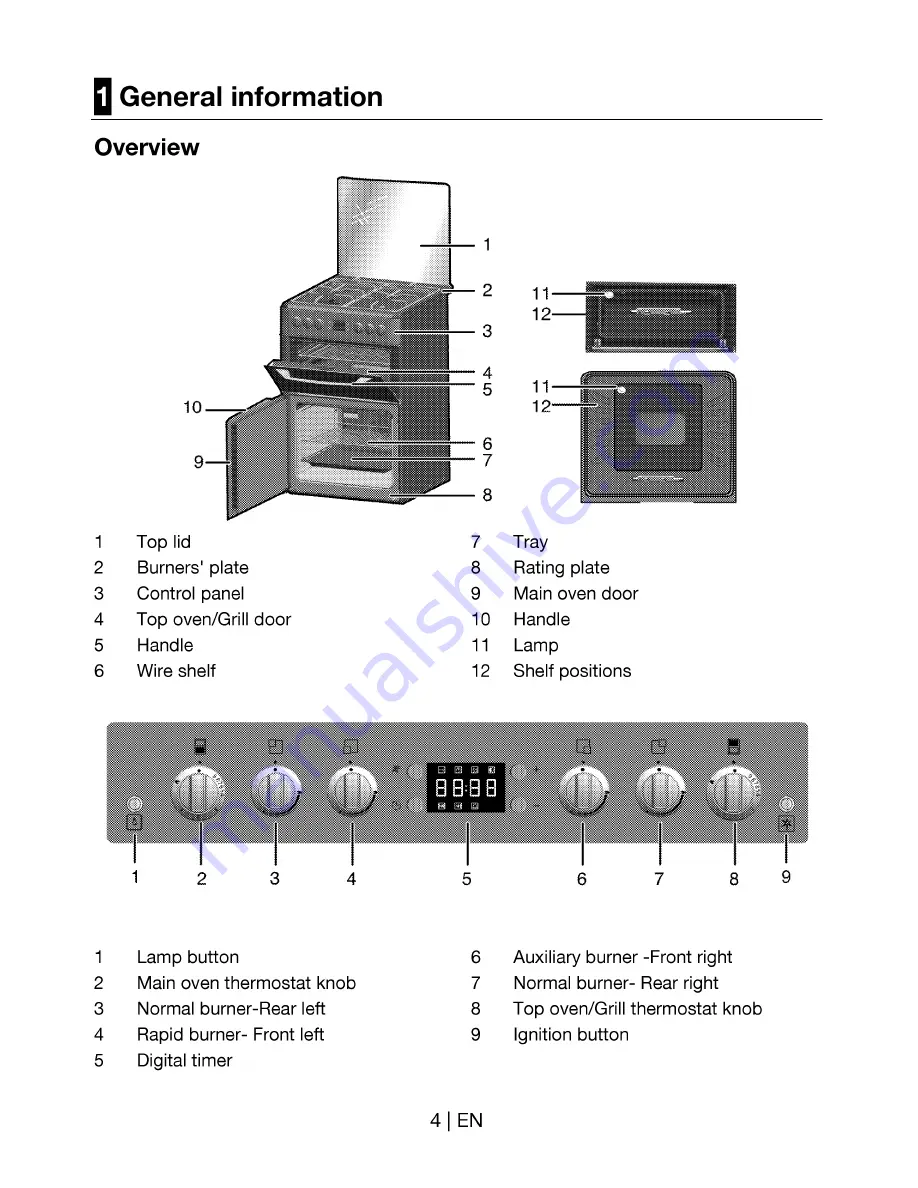 Beko BDVG 697 P User Manual Download Page 5