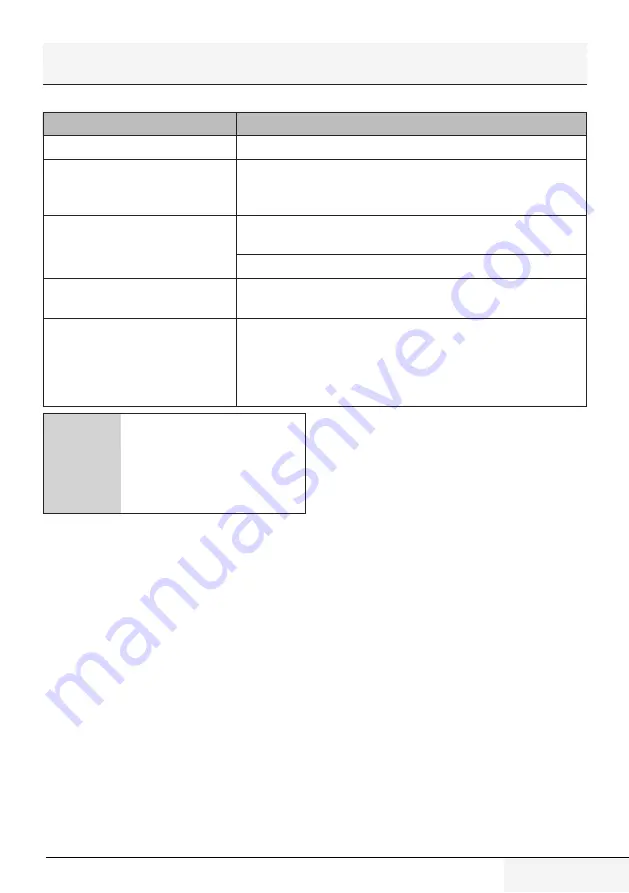 Beko BEHPH 090 User Manual Download Page 47