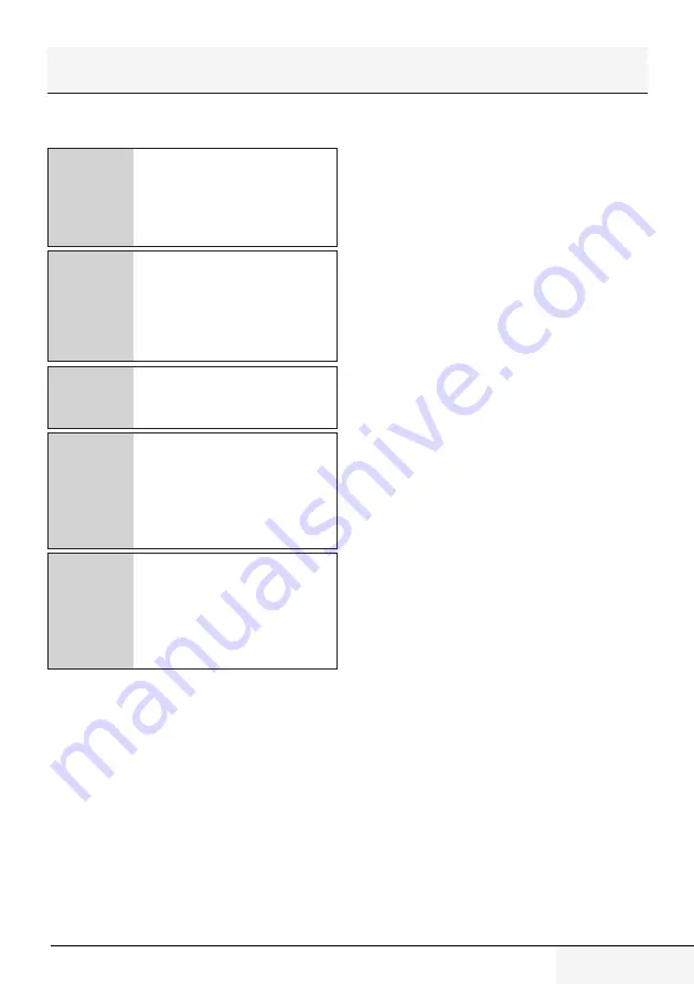 Beko BEHPH 090 User Manual Download Page 101