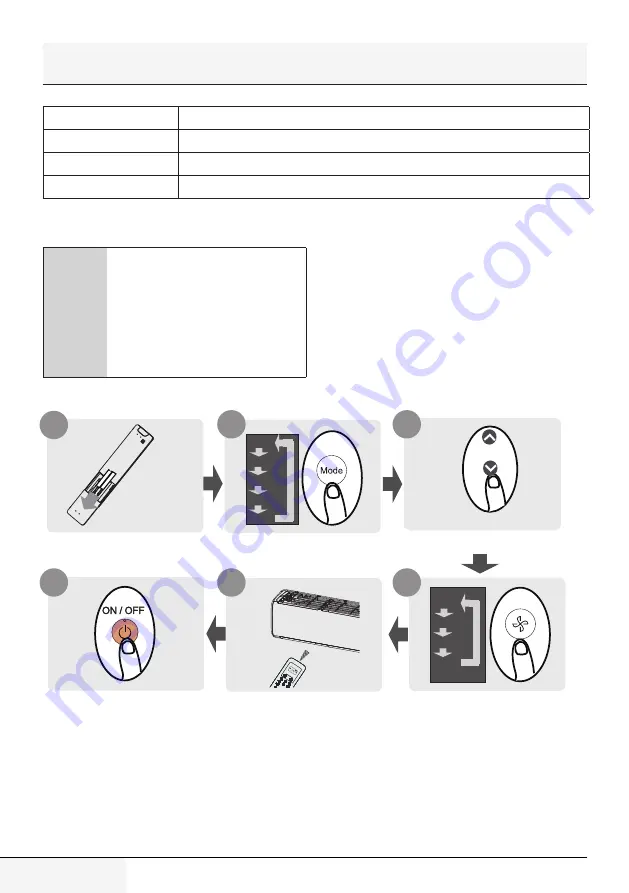 Beko BEHPH 090 User Manual Download Page 194