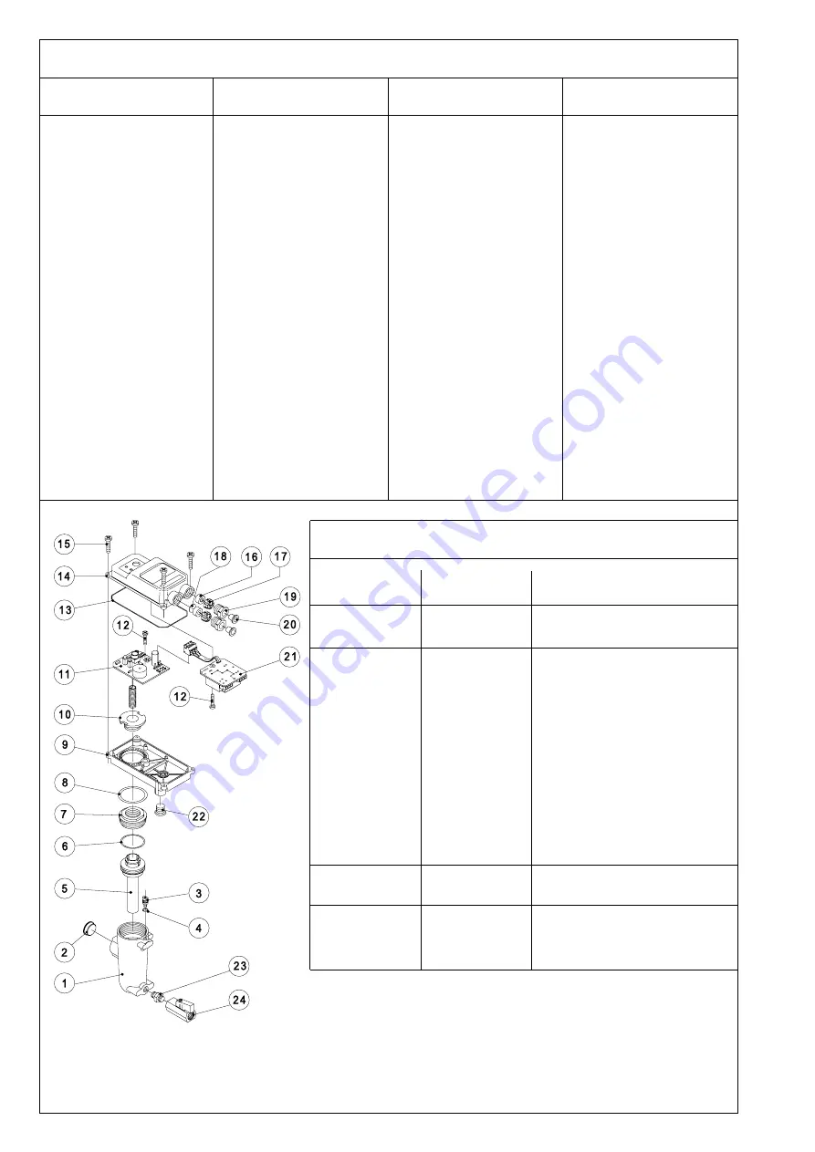 Beko BEKOMAT 12 KW Instructions For Installation And Operation Manual Download Page 8