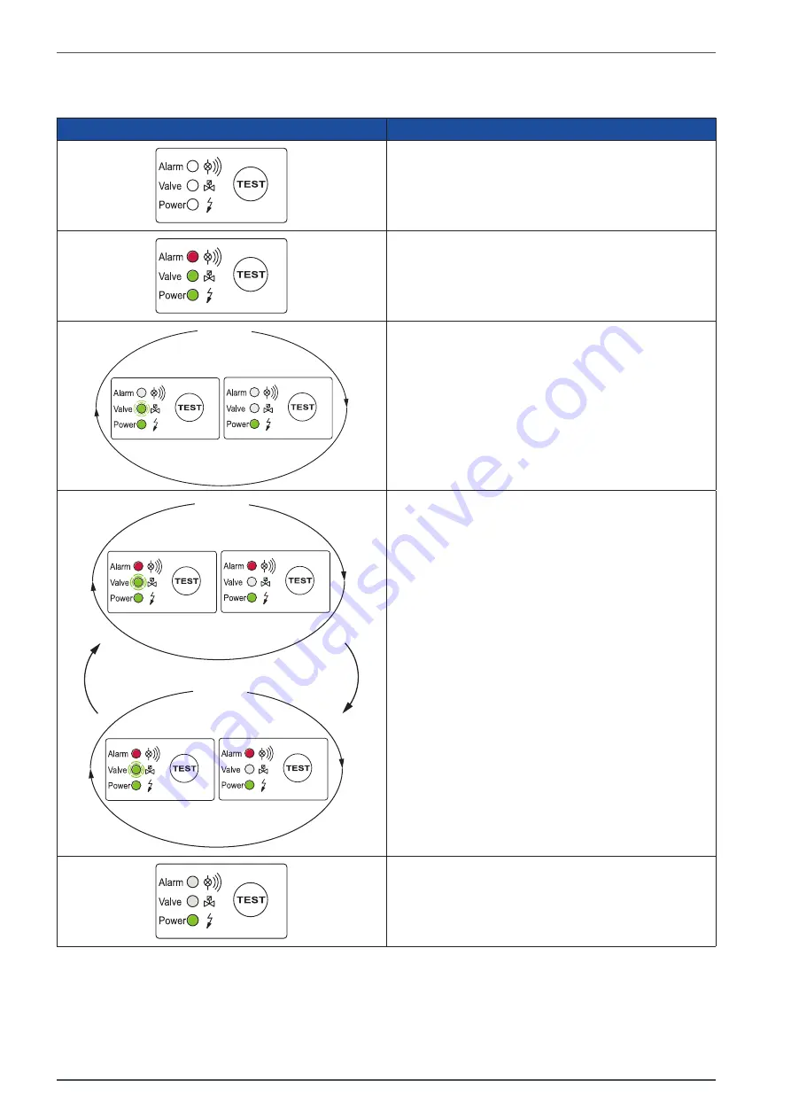 Beko BEKOMAT 12i Original Installation And Operation Manual Download Page 48