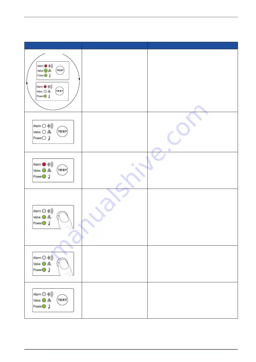 Beko BEKOMAT 12i Original Installation And Operation Manual Download Page 71