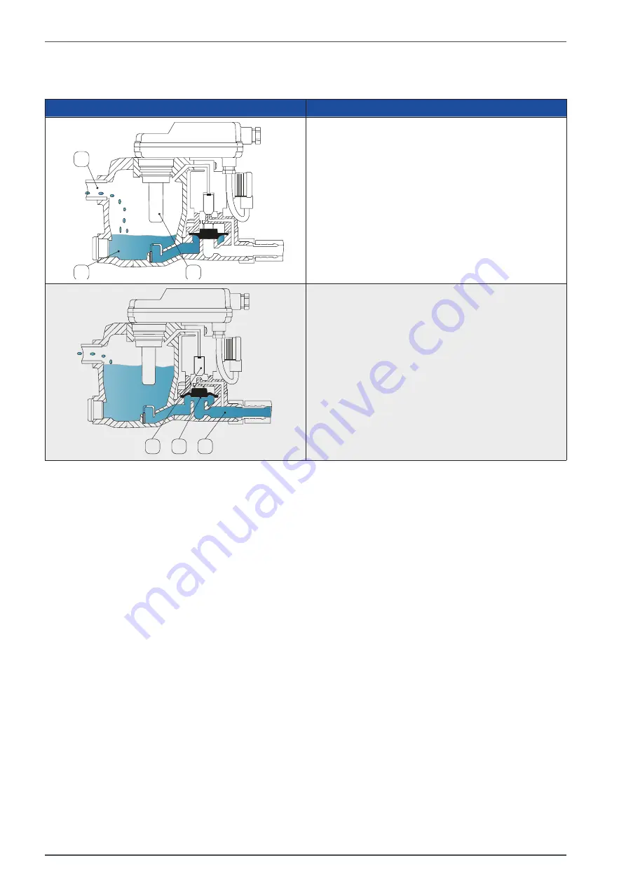 Beko Bekomat 14 Original Installation And Operation Manual Download Page 12