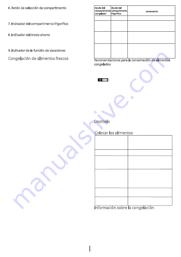 Beko BFBF2414 Series User Manual Download Page 41