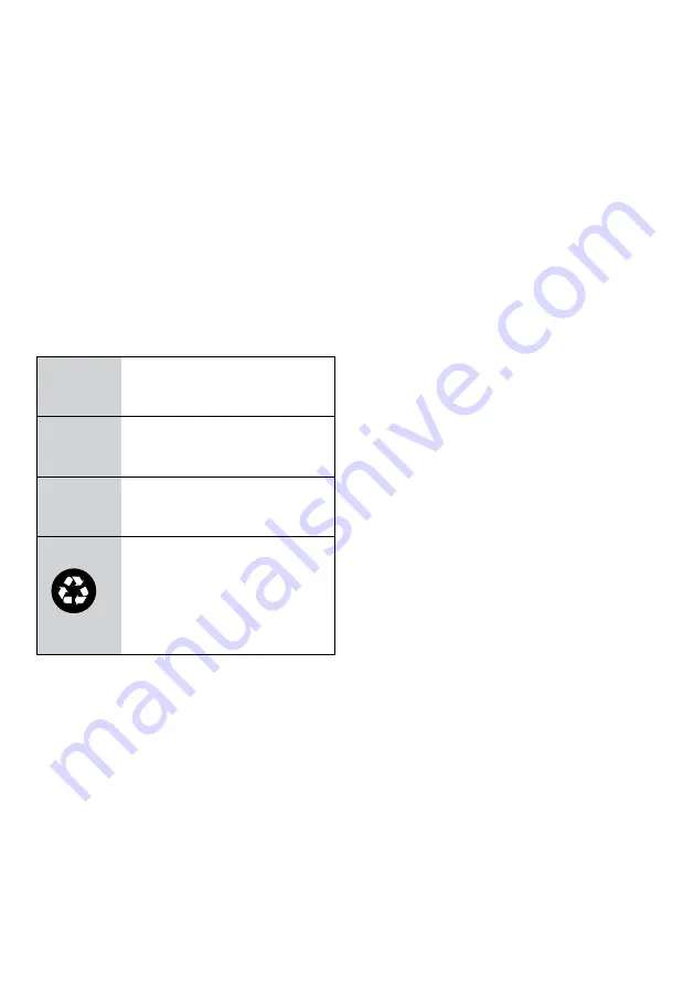 Beko BFFD3620SS User Manual Download Page 40