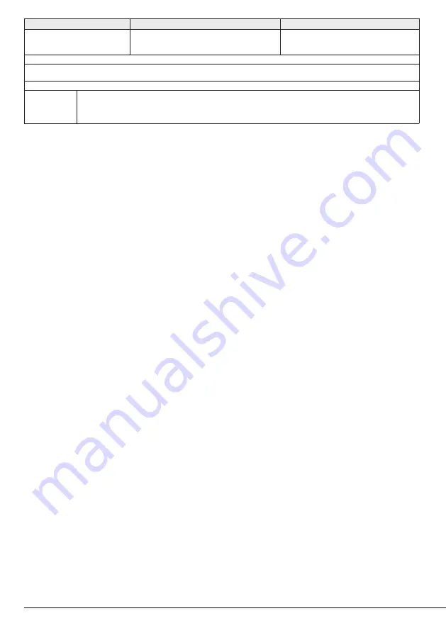 Beko BFL700W User Manual Download Page 27