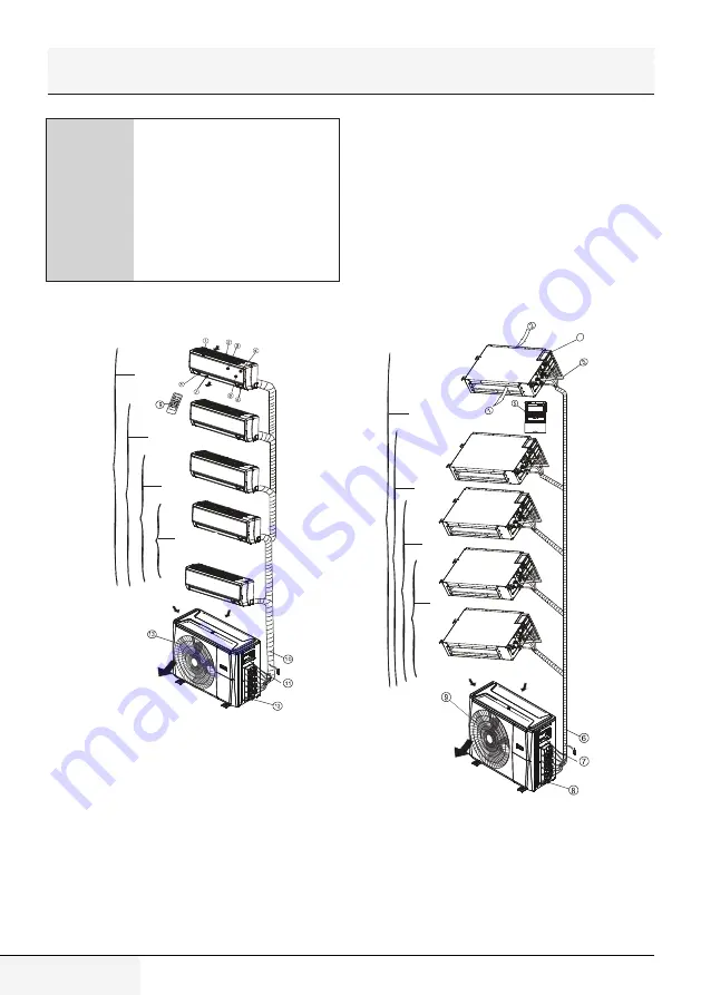 Beko BGMPI 090 Скачать руководство пользователя страница 72