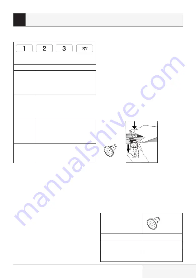 Beko BHCB 91632 X User Manual Download Page 23