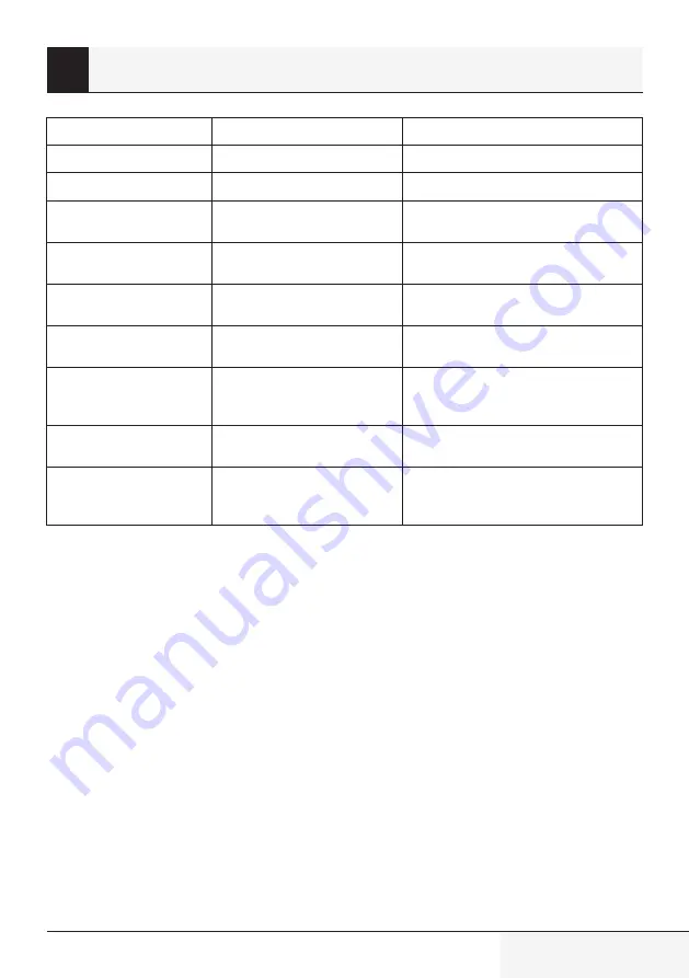 Beko BHCB63640B User Manual Download Page 133