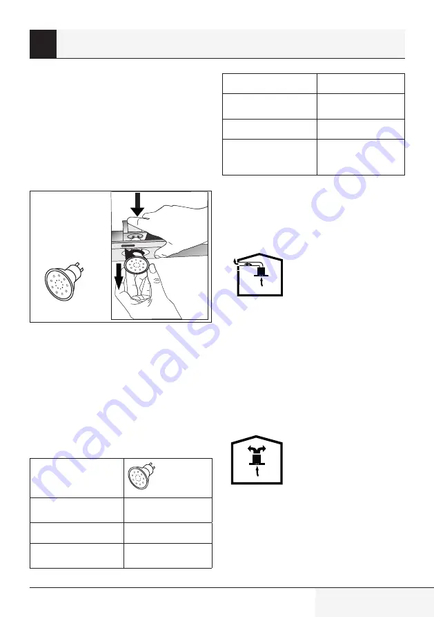 Beko BHCB63640B User Manual Download Page 207