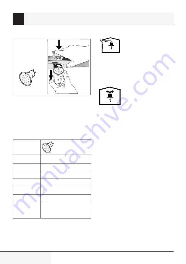 Beko BHCB63640B User Manual Download Page 224