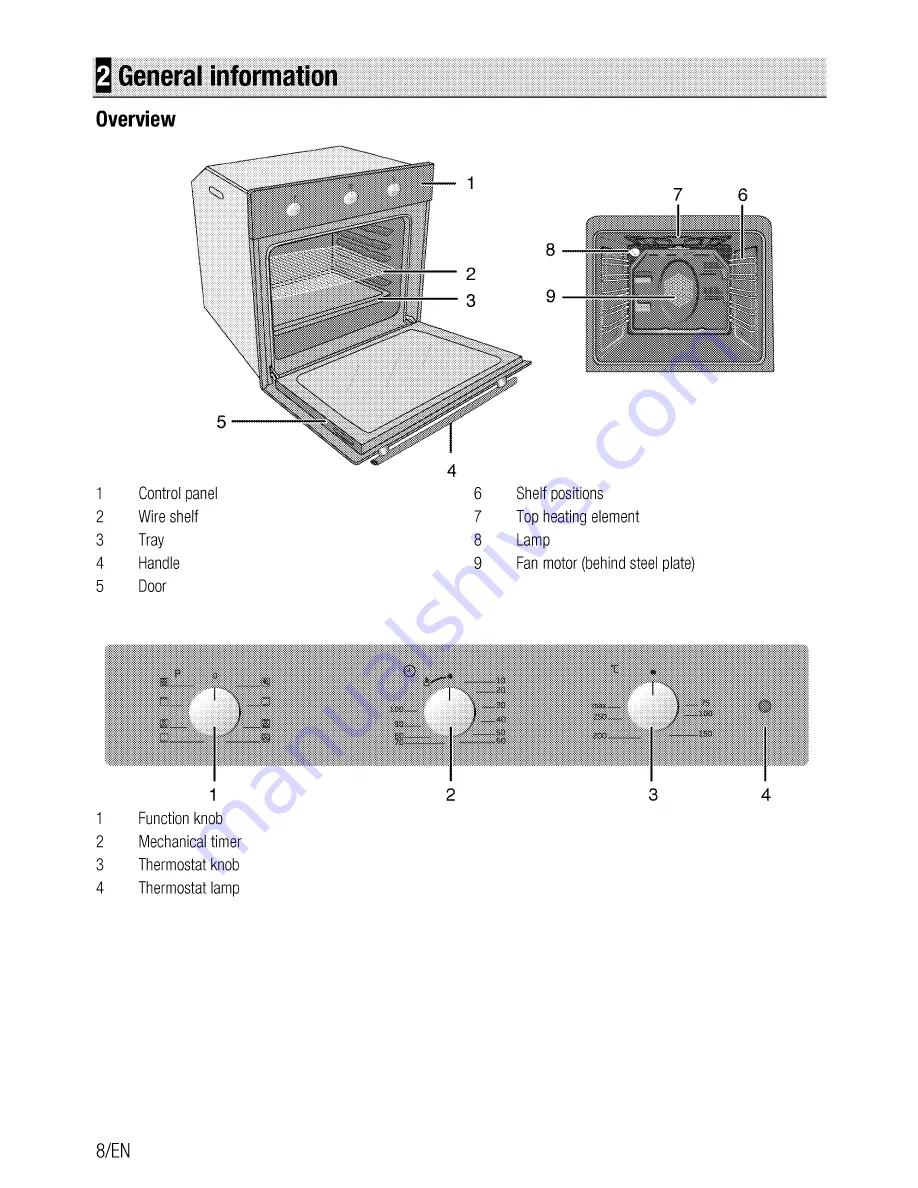 Beko BIM22101M User Manual Download Page 8