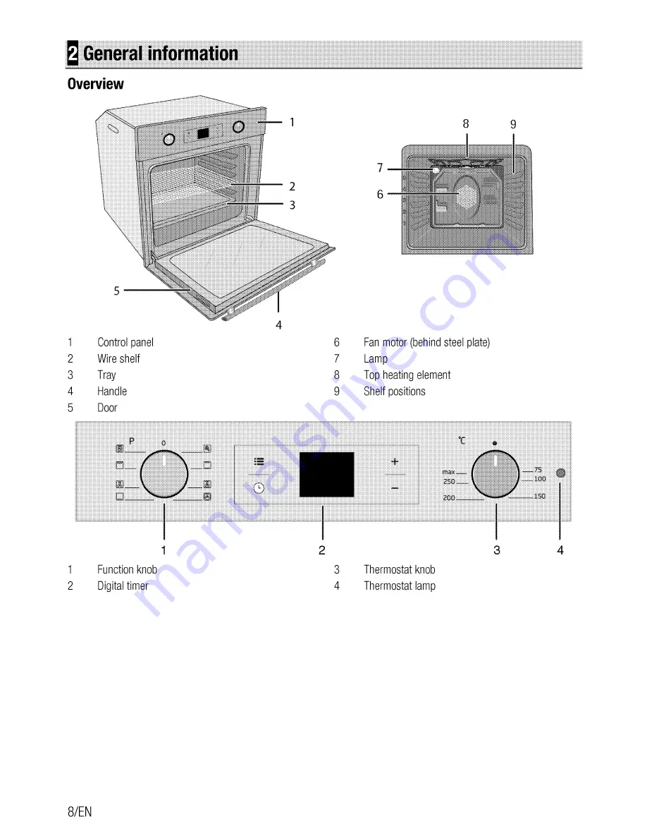 Beko BIM22301X User Manual Download Page 8