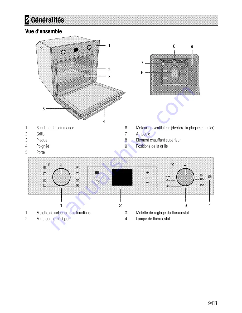 Beko BIM22301X Скачать руководство пользователя страница 59