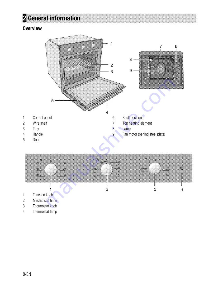 Beko BIM25101XM User Manual Download Page 8