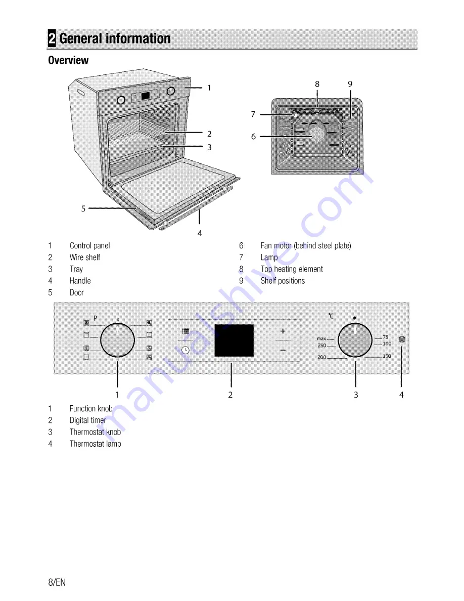 Beko BIM35300XMS User Manual Download Page 8