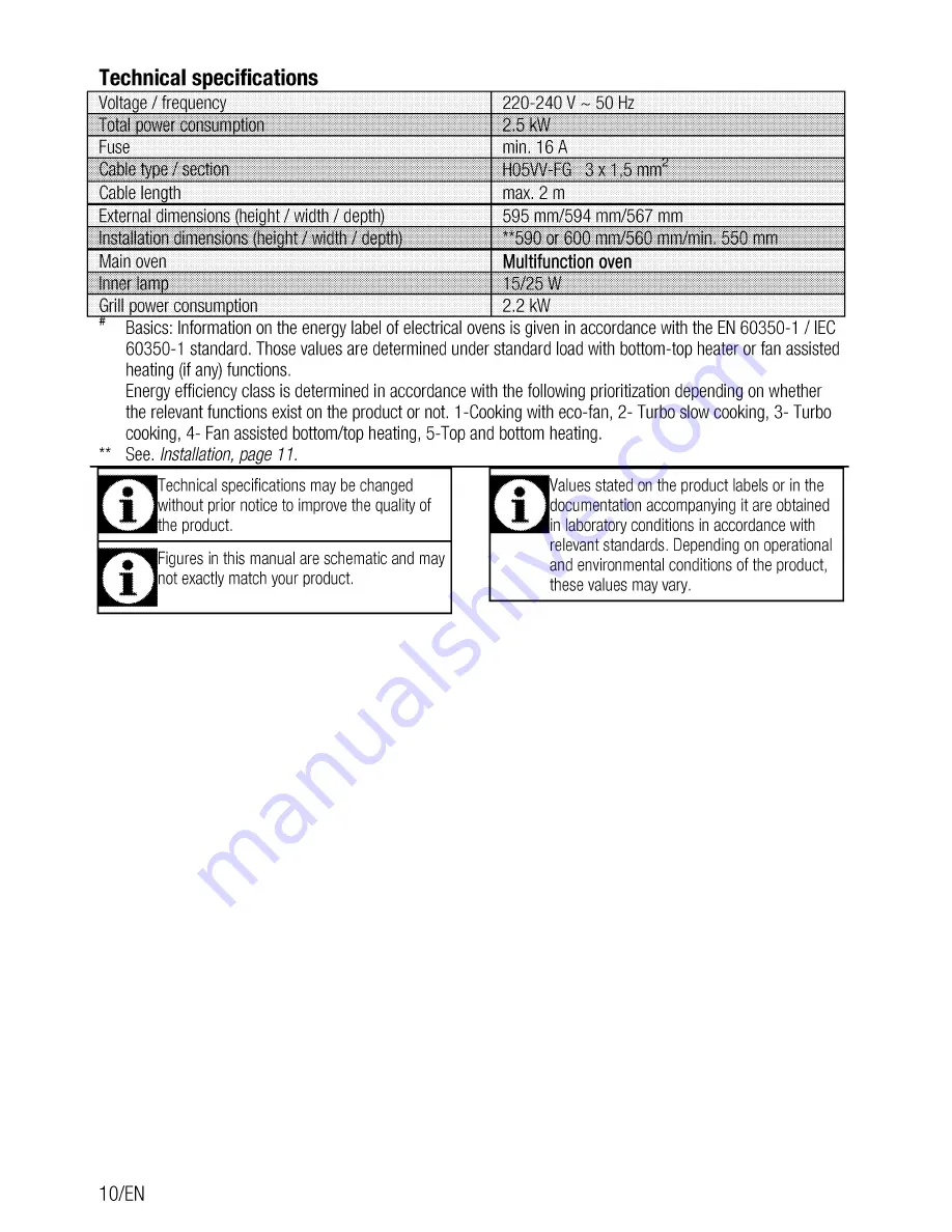 Beko BIM35300XMS User Manual Download Page 10