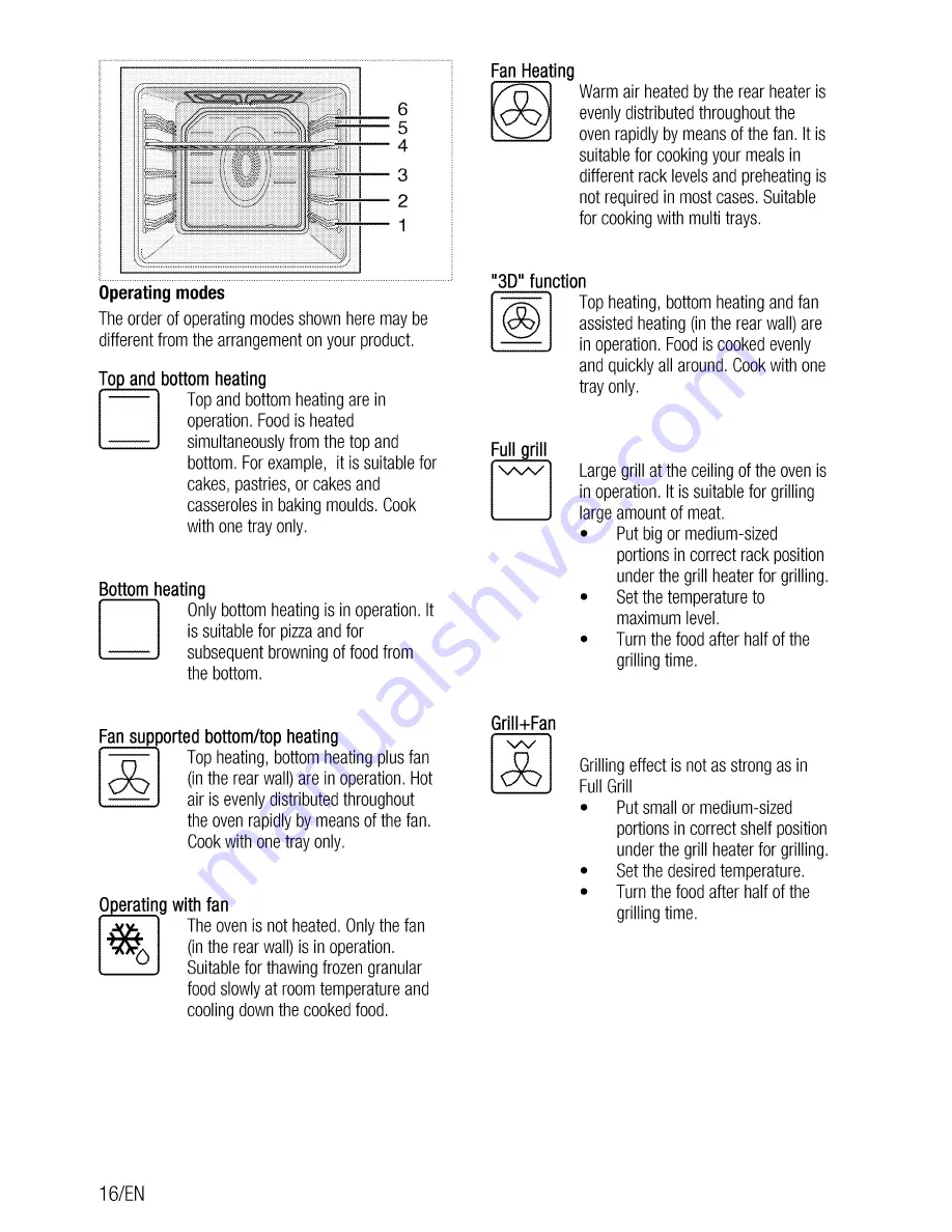 Beko BIM35300XMS User Manual Download Page 16