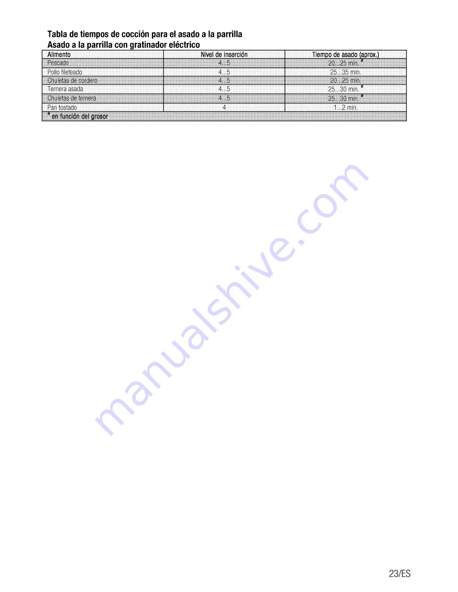 Beko BIM35300XMS User Manual Download Page 47