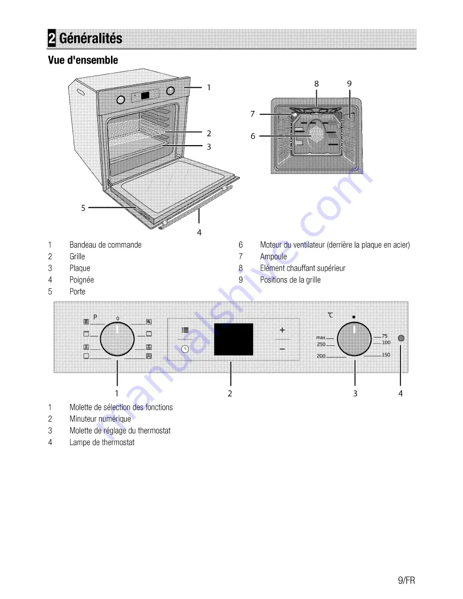 Beko BIM35300XMS User Manual Download Page 59