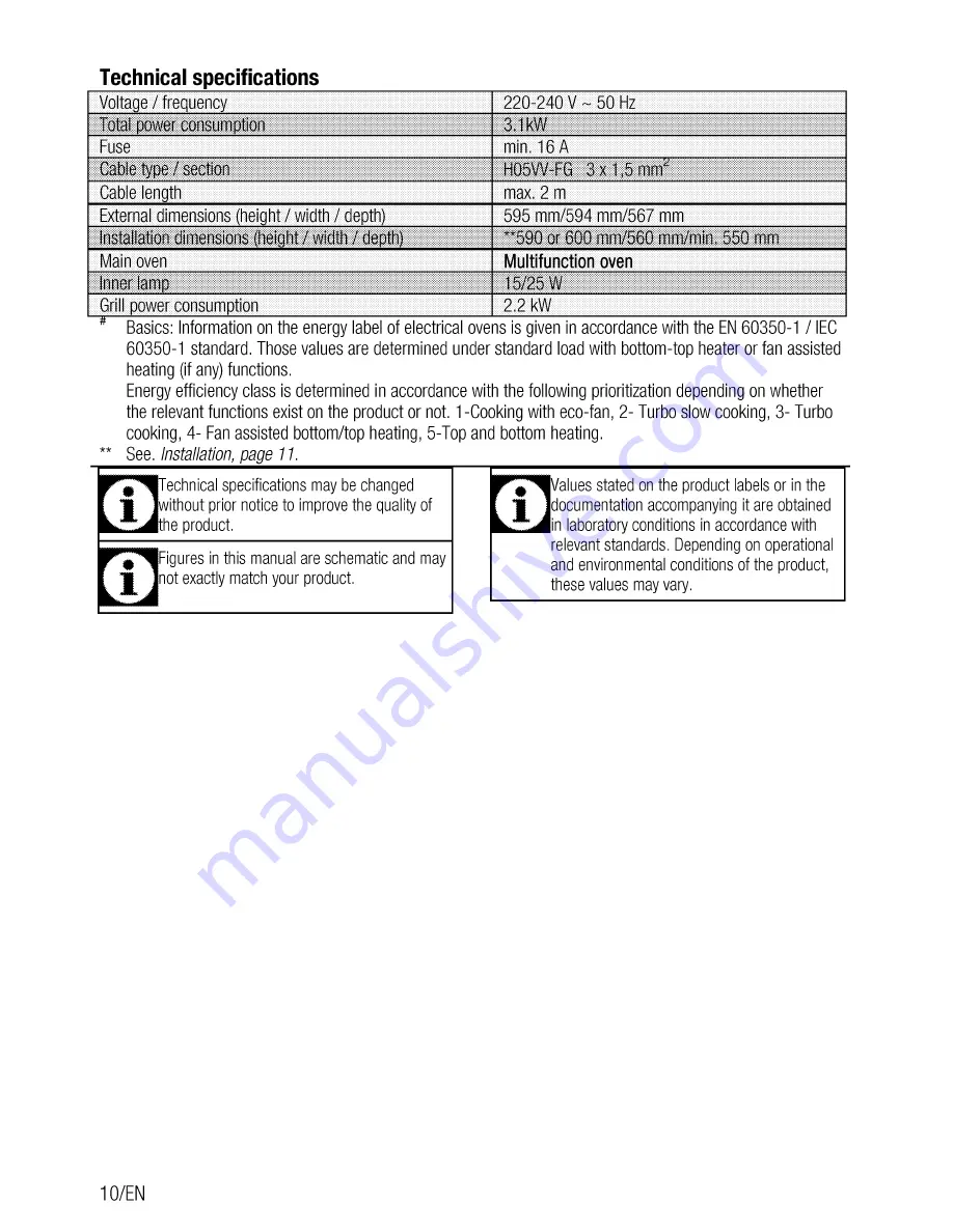 Beko BIR35500XMS User Manual Download Page 10