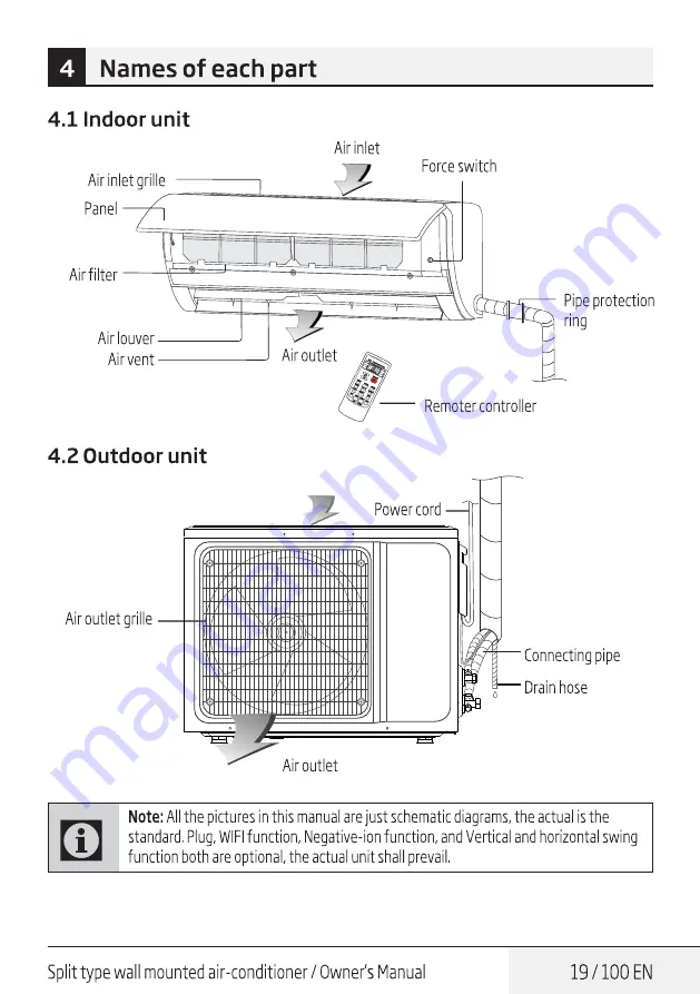 Beko BIVPA 090 Owner'S Manual Download Page 19