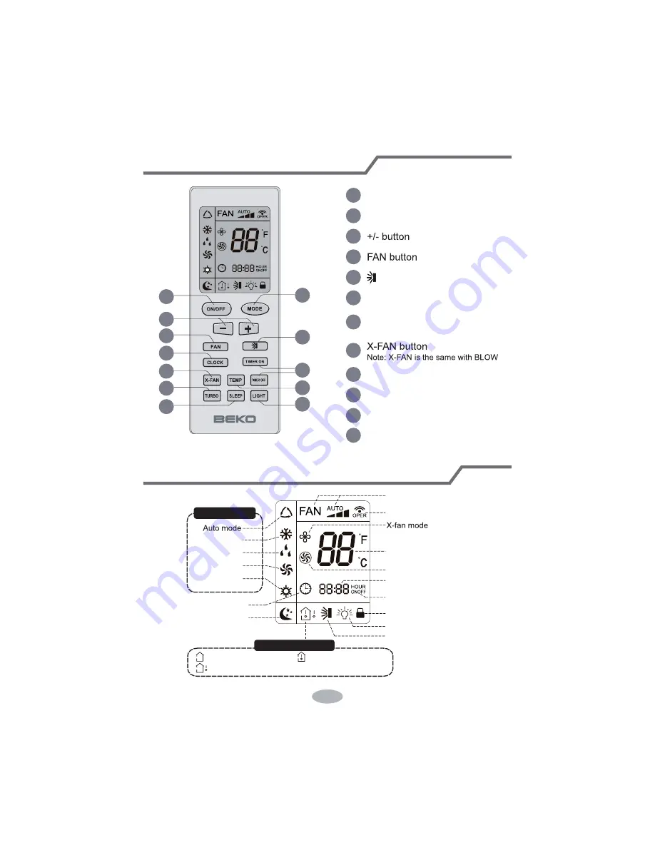 Beko BK 5200 Скачать руководство пользователя страница 6