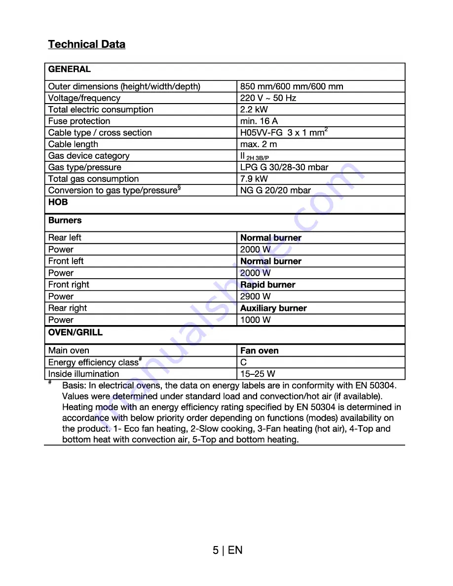 Beko BK 6340 Y Owner'S Manual Download Page 5