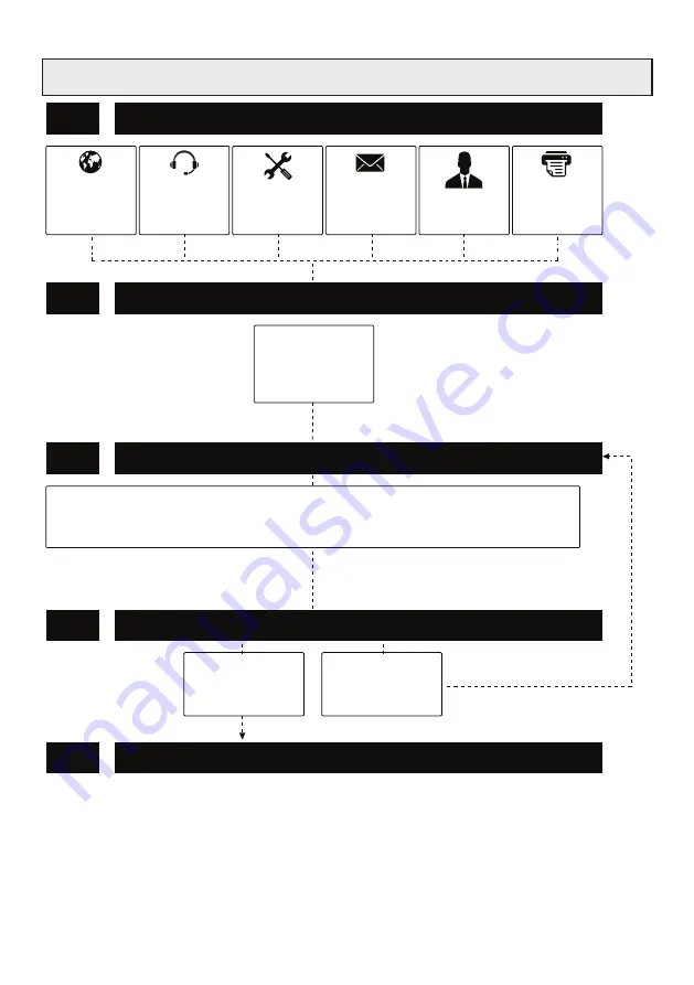 Beko BK 8196 User Manual Download Page 22