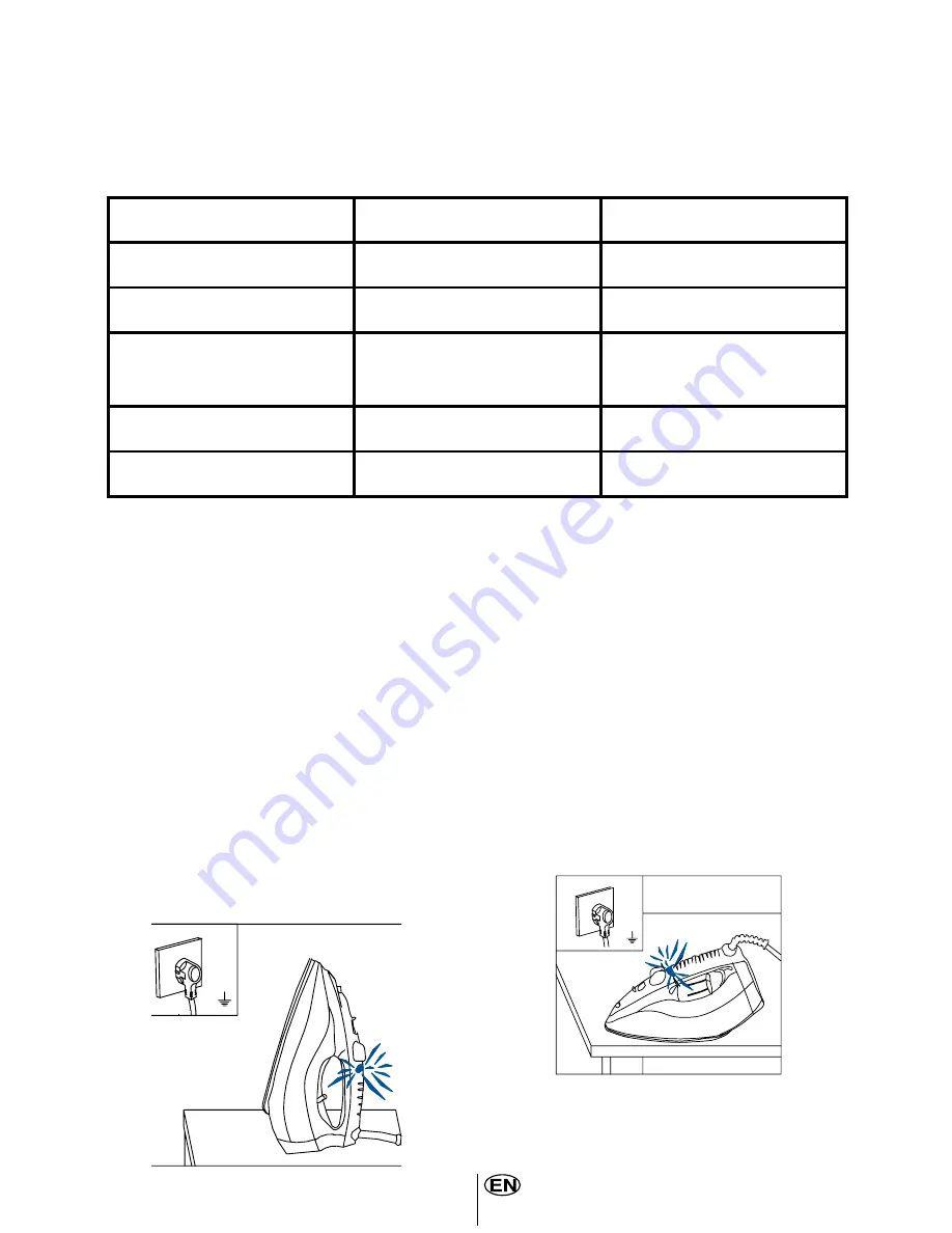 Beko BKK 2126 P Manual Download Page 9